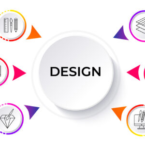 Premium Web Designing